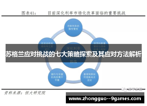 苏格兰应对挑战的七大策略探索及其应对方法解析