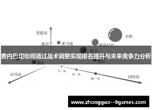 费内巴切如何通过战术调整实现排名提升与未来竞争力分析
