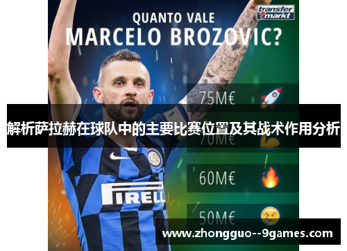 解析萨拉赫在球队中的主要比赛位置及其战术作用分析