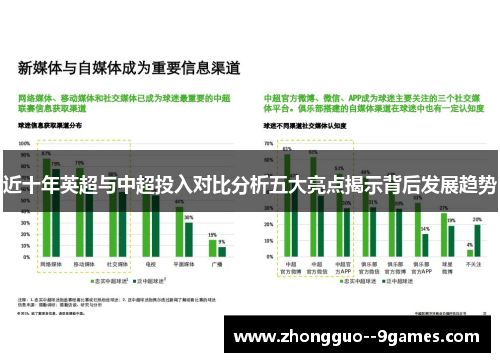 近十年英超与中超投入对比分析五大亮点揭示背后发展趋势