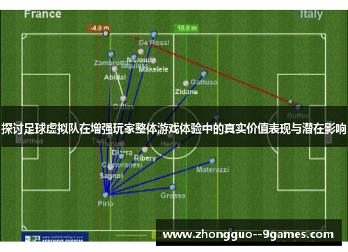 探讨足球虚拟队在增强玩家整体游戏体验中的真实价值表现与潜在影响