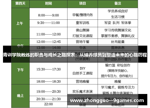 青训学院教练的职责与成长之路探索：从培养球员到塑造未来的心路历程